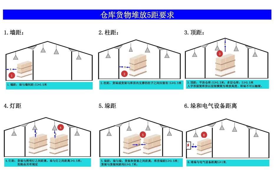 婁底市浩天環(huán)?？萍加邢薰?婁底危險廢物經(jīng)營,環(huán)保技術(shù)開發(fā)及咨詢推廣,環(huán)境設(shè)施建設(shè),危險廢物運營管理
